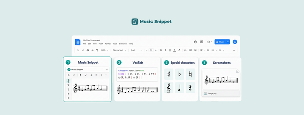 Music Notation Add-ons for Google Docs, Compared